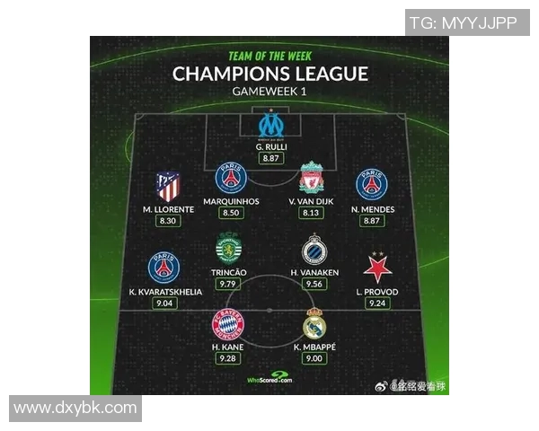 全球足球联盟现役球星综合实力最新排名与巅峰对决解析 全球足球联盟现役球星综合实力最新排名与巅峰对决解析