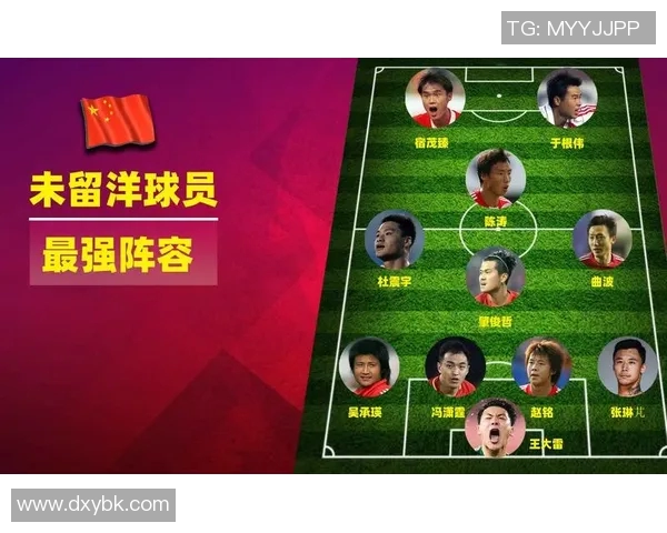 中国足球队球星实力排名揭晓 当前最具影响力球员榜单分析 中国足球队球星实力排名揭晓 当前最具影响力球员榜单分析