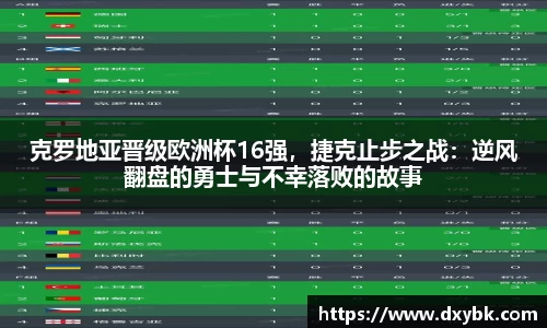 克罗地亚晋级欧洲杯16强，捷克止步之战：逆风翻盘的勇士与不幸落败的故事